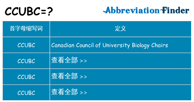 ccubc 代表什么