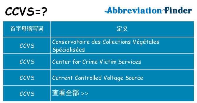 ccvs 代表什么