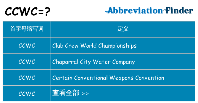 ccwc 代表什么
