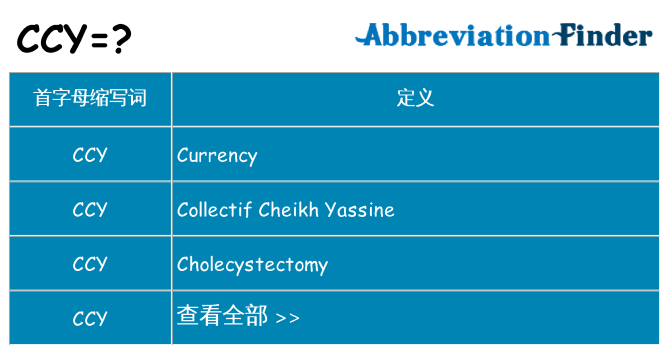 ccy 代表什么