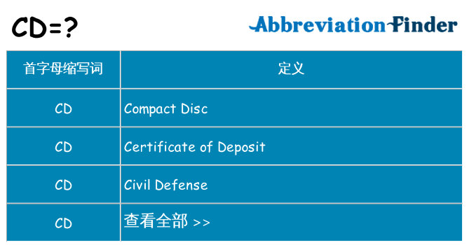 cd 代表什么