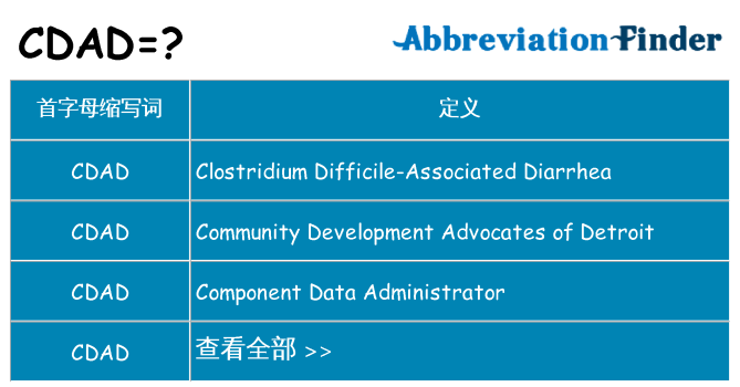 cdad 代表什么