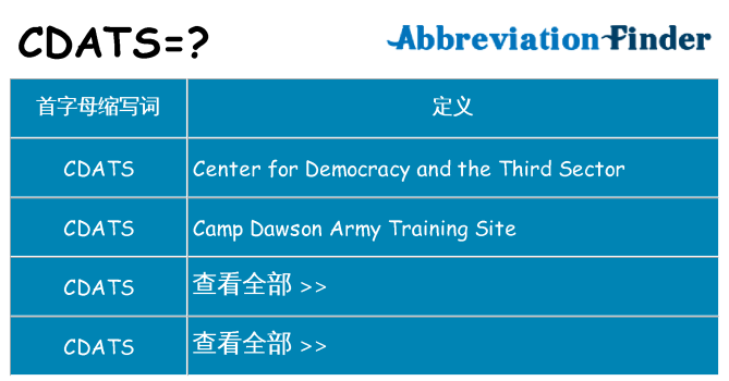 cdats 代表什么