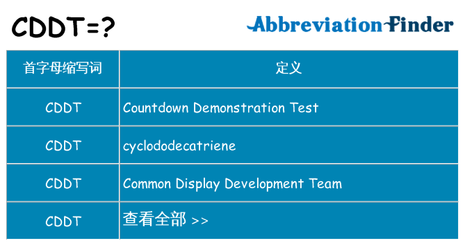 cddt 代表什么