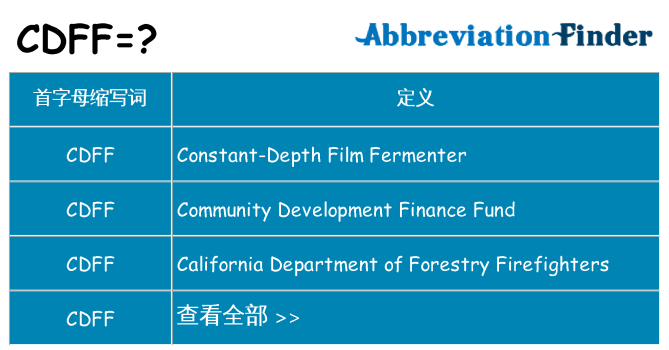 cdff 代表什么