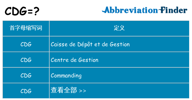 cdg 代表什么