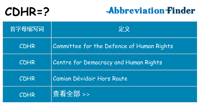 cdhr 代表什么
