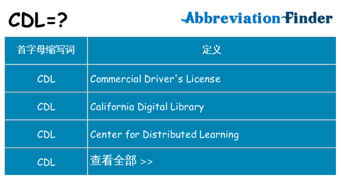 cdl 代表什么
