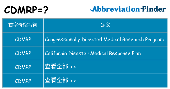 cdmrp 代表什么
