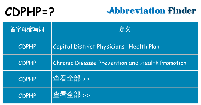 cdphp 代表什么