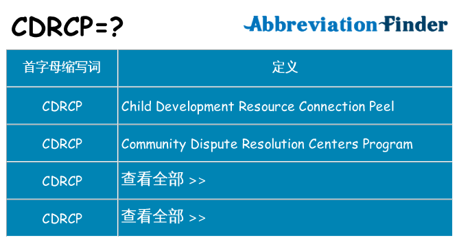 cdrcp 代表什么