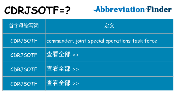cdrjsotf 代表什么