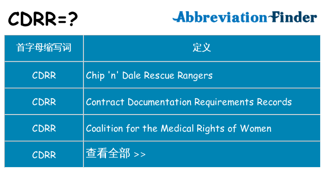 cdrr 代表什么