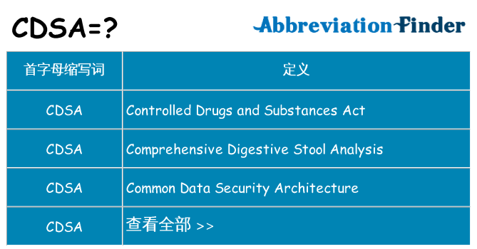 cdsa 代表什么