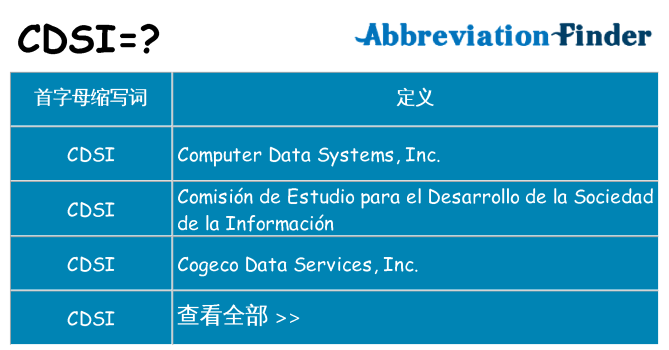 cdsi 代表什么