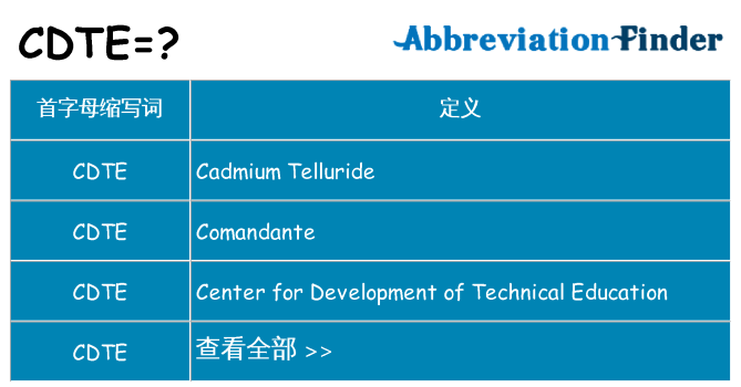 cdte 代表什么
