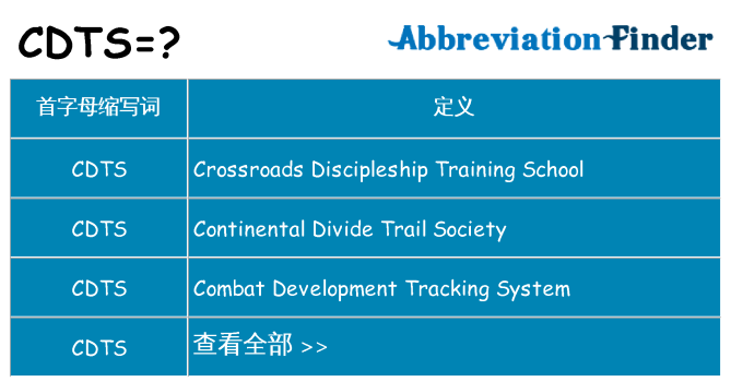 cdts 代表什么