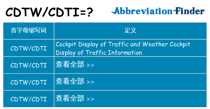 cdtwcdti 代表什么