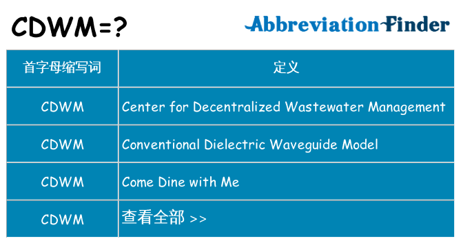 cdwm 代表什么