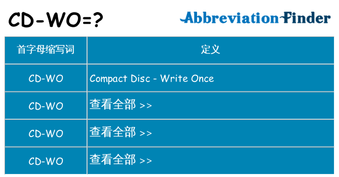 cd-wo 代表什么