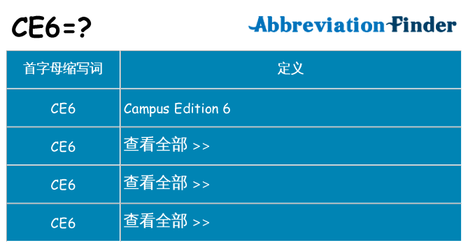 ce6 代表什么