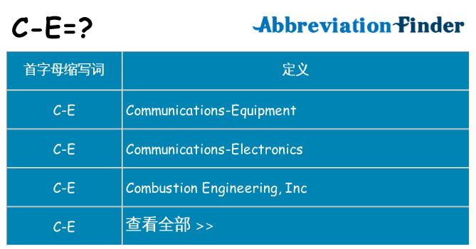 c-e 代表什么