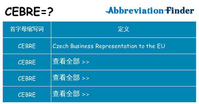 cebre 代表什么