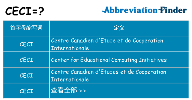 ceci 代表什么