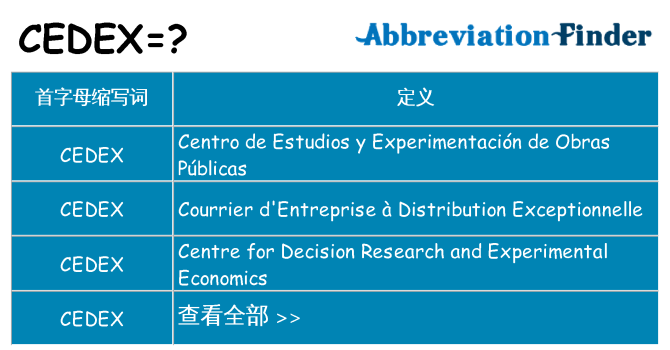 cedex 代表什么