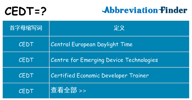 cedt 代表什么
