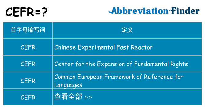 cefr 代表什么