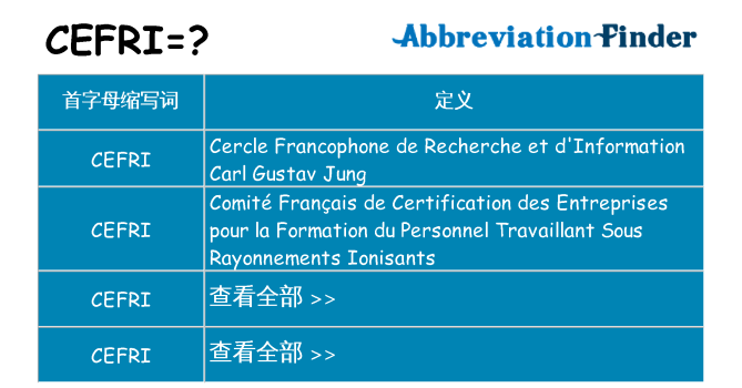 cefri 代表什么