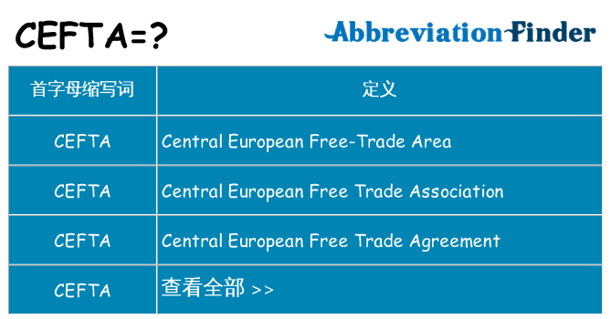 cefta 代表什么