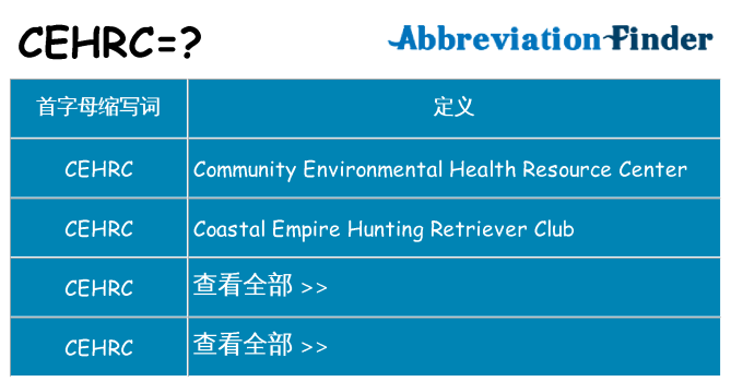cehrc 代表什么
