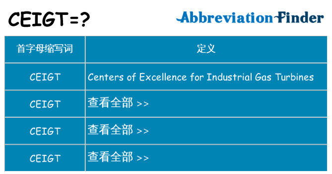 ceigt 代表什么