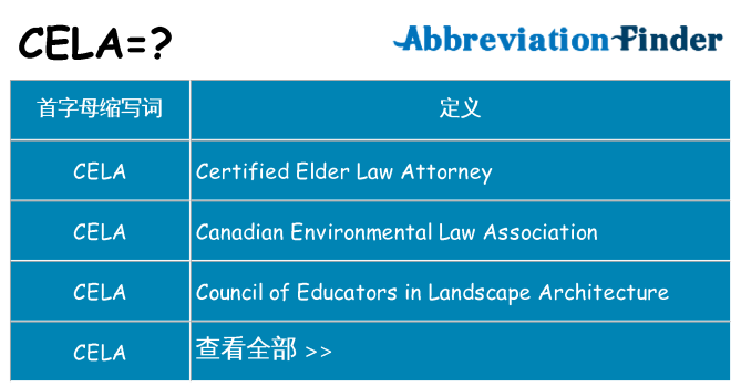 cela 代表什么