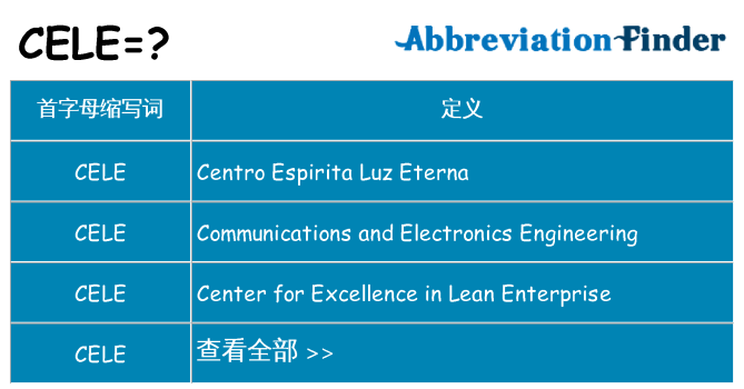 cele 代表什么