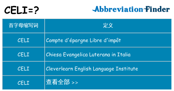 celi 代表什么
