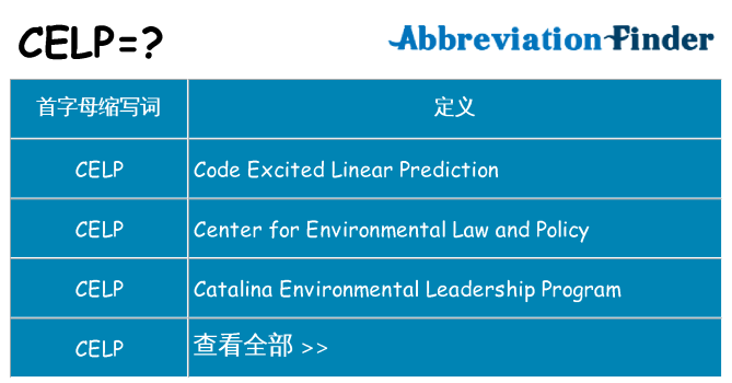 celp 代表什么