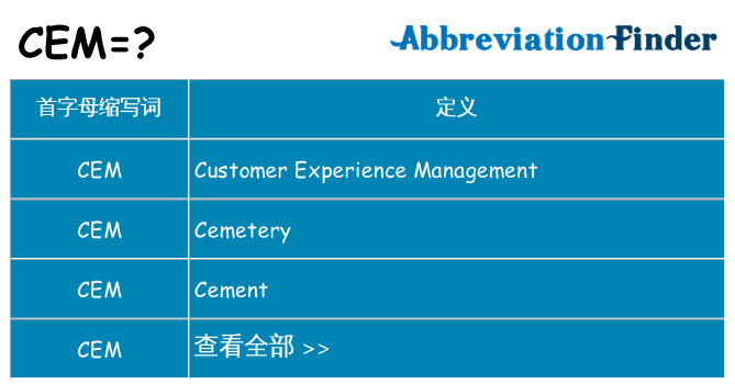 cem 代表什么