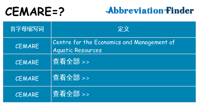 cemare 代表什么