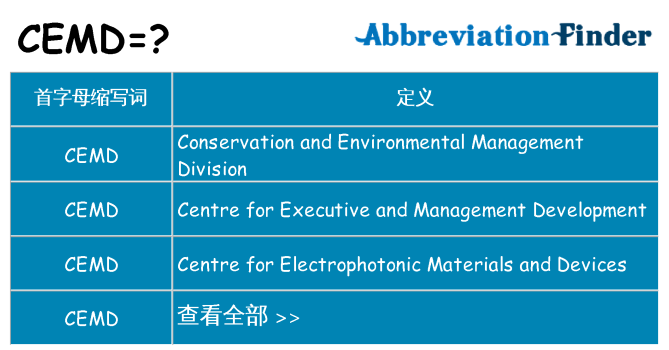 cemd 代表什么