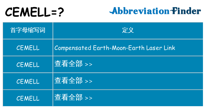 cemell 代表什么