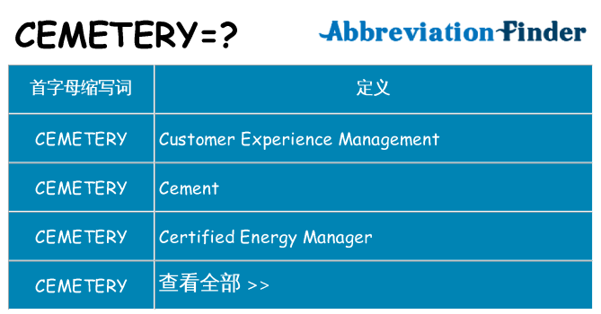 cemetery 代表什么