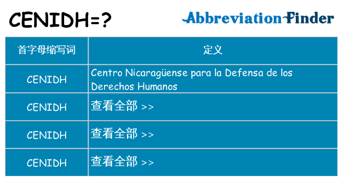 cenidh 代表什么