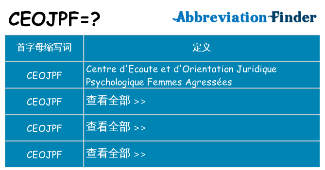 ceojpf 代表什么