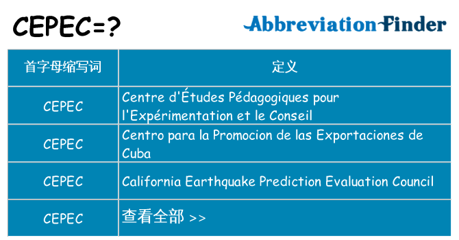 cepec 代表什么