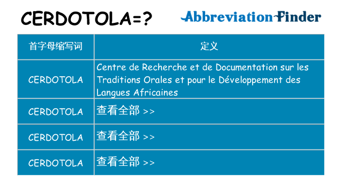 cerdotola 代表什么