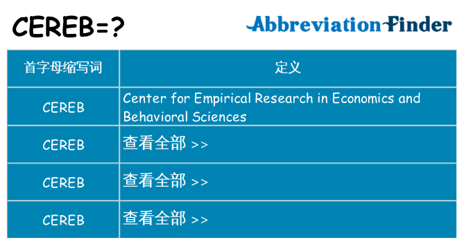 cereb 代表什么