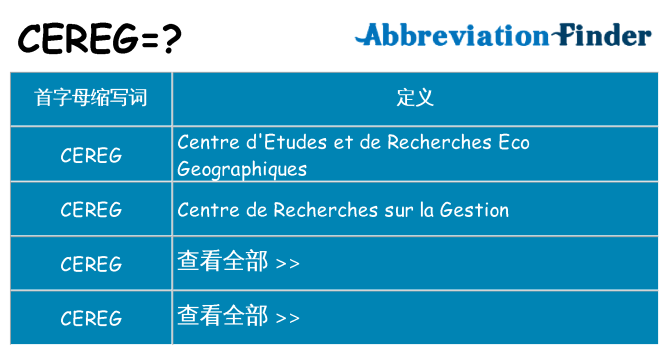 cereg 代表什么